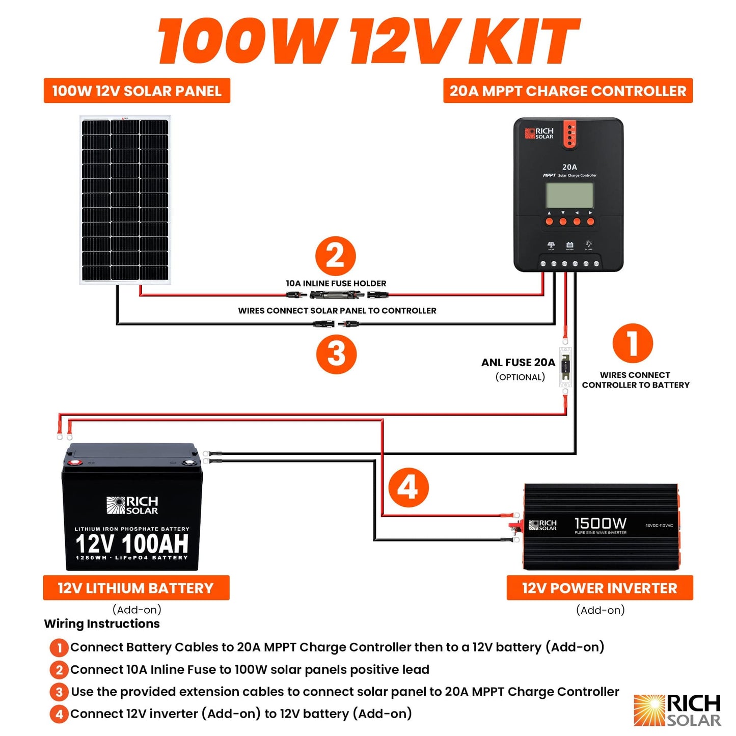 RICH SOLAR | 100W RV 12V Kit